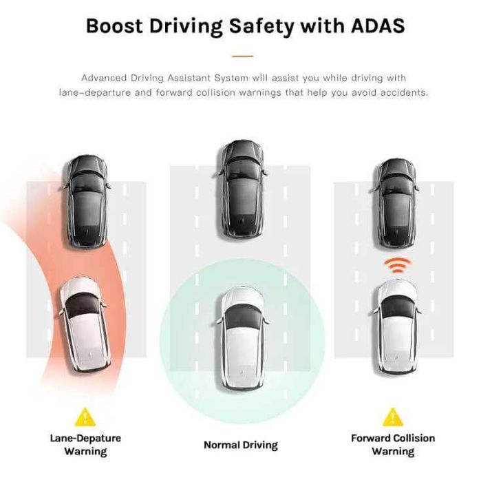 70MAI A500S Smart DVR видеорегистратор - 401