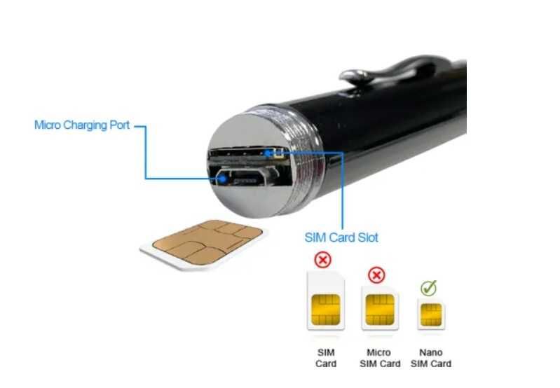 Pix de copiat GSM cu SIM si Casca Copiat - Functioneaza fara Telefon