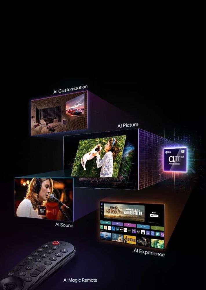 Телевизор Lg 65/43 SMART 4k все модели есть низкая цена на рынке!