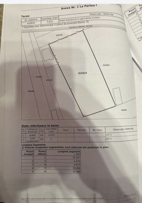 Teren  Giroc  strada  Rodnei