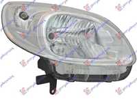 Far electric Renault Kangoo 2013 2014 2015 2016 2017 * 2018 2019 2020