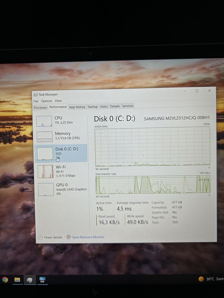 Vand Laptop HP Elitebook 650 G9
