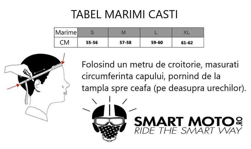 Casca HJC C70 cu 5 Stele SHARP - NOUA - casca moto integrala full face