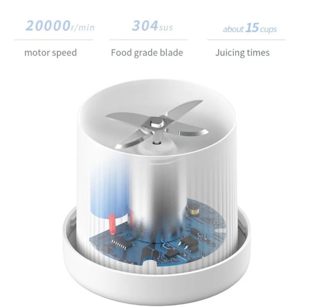 БЛЕНДЕР беспроводной blendir mini blender