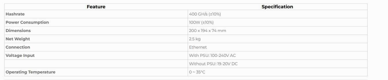 Iceriver KS0 ultra PBfarmer firmware