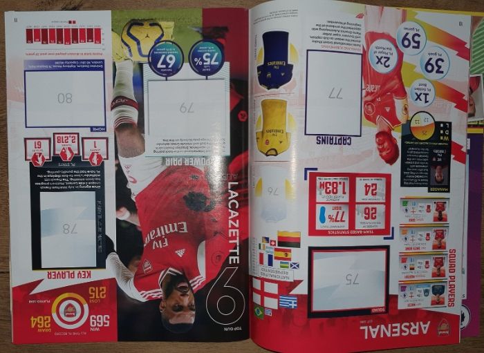 Продавам: PANINI 2019/20 Premier League албум и пълен комплект стикери