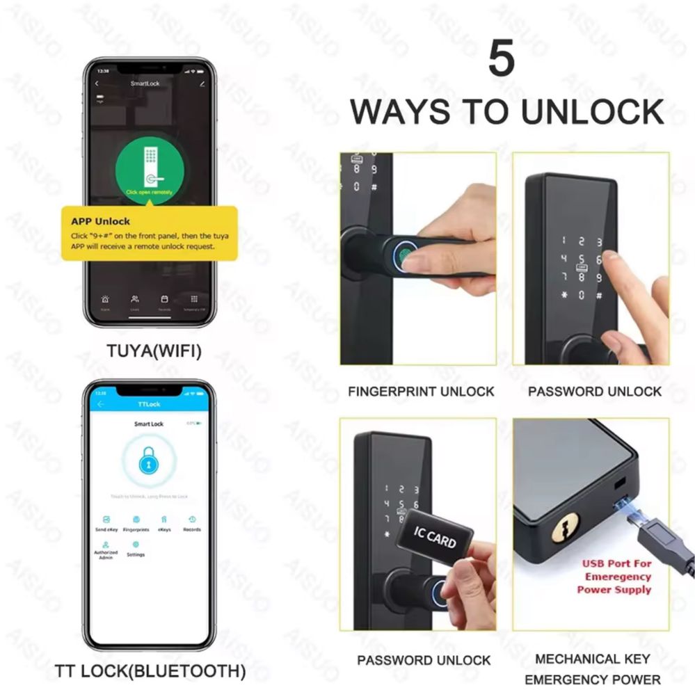 Умный замок smart lock на межкомнатные двери