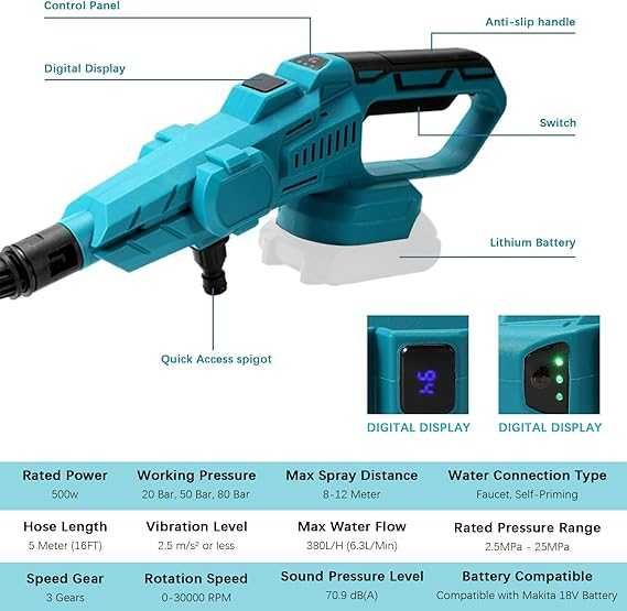 НОВА Безжична водоструйка