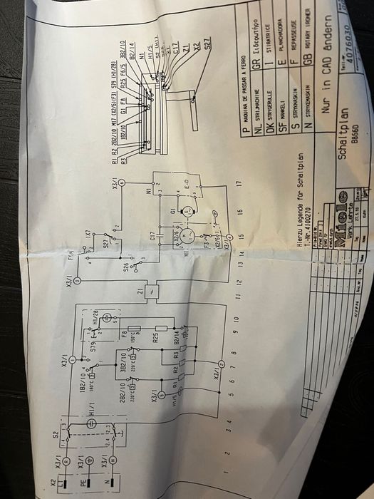 Професионална гладачна машина Miele