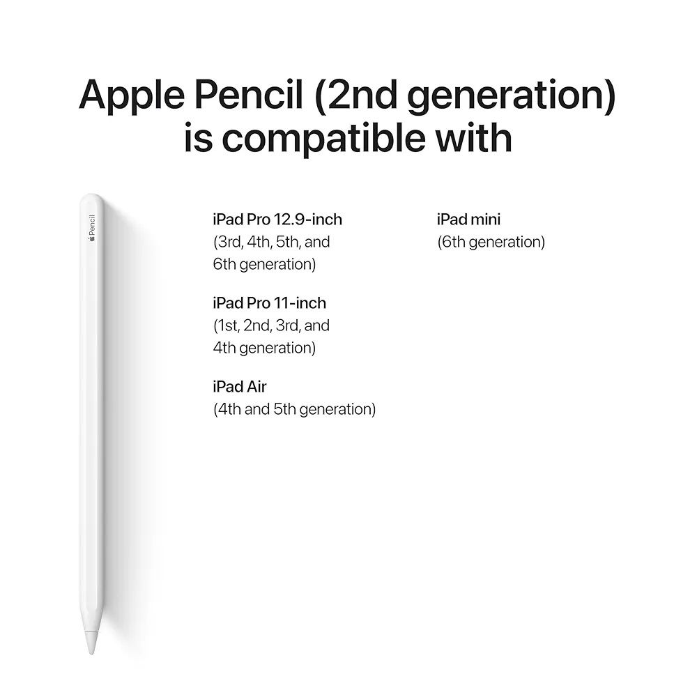 Новый Apple Pencil 2 MU8F2AM/A