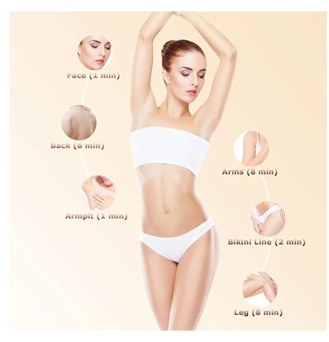 Epilator cu laser  ( Nou) IPL pentru femei și bărbați