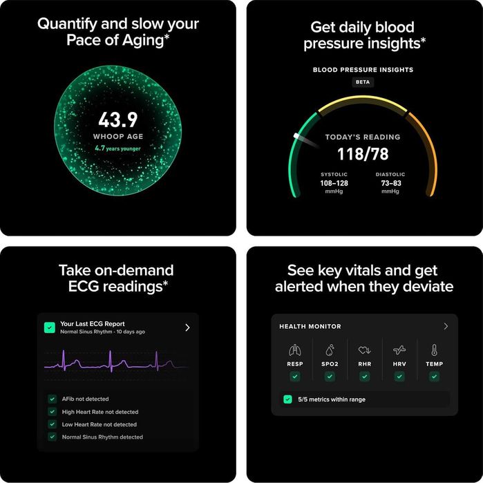 WHOOP MG LIFE Activity Tracker с годовой подпиской! Новый запечатанный