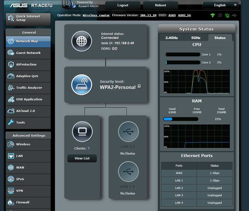 Router Asus RT-AC87U firmware Merlin Dual-band Wireless-AC2400