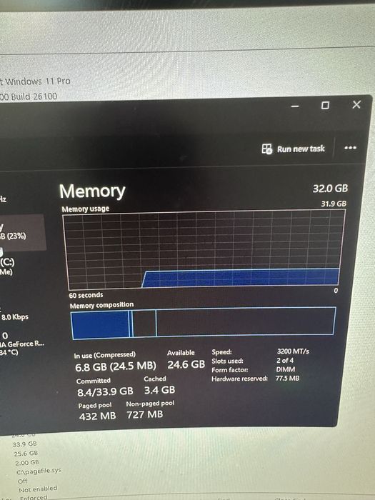 Kit pentru gaming am4