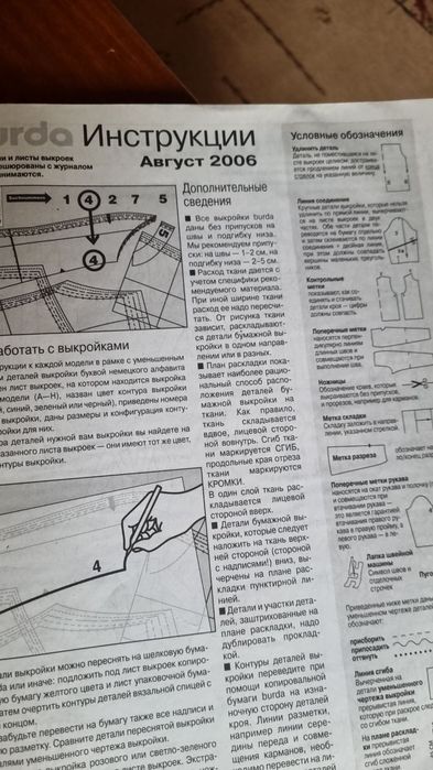 Журналы моды "burda"