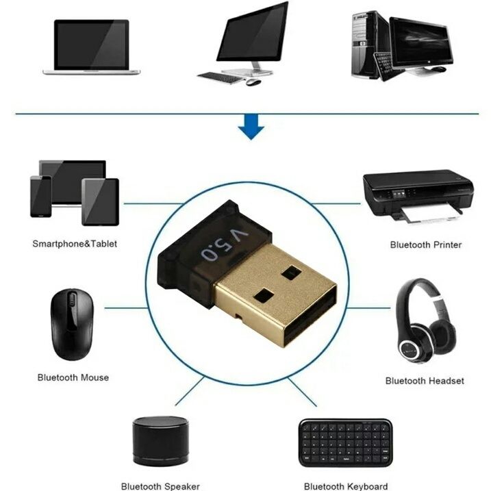 Bluetooth адаптер, V5, блутуз, приемник