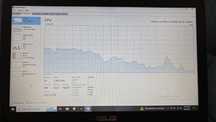 Laptop asus n551jb