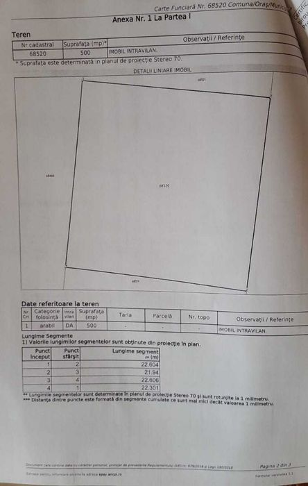 Teren intravilan 500m2 Livada de Bihor