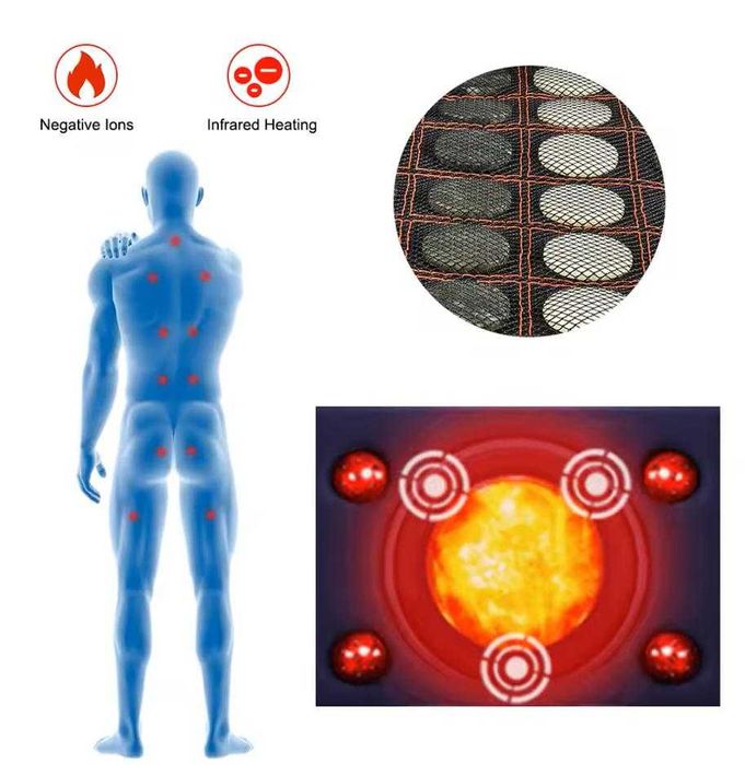 Постелка Легло Масажор Турмалин Нефритена Подложка Нагревателен Масаж