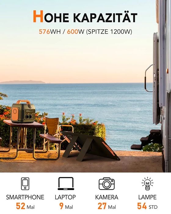 Мощна Преносима електроцентрала с голям капацитет , 576Wh/160000mAh