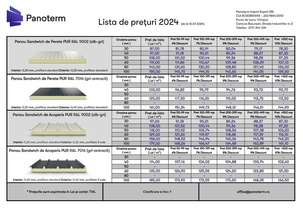 Panouri sandwich la dimensiunile dorite - Pret avantajos - Calarasi