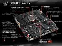Геймърски сет Дъно ASUS Rampage IV BЕ, процесор i7-4930, рам 16 GB