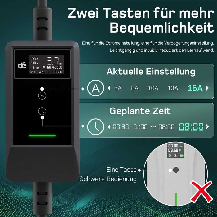 Зарядна станция за електрически автомобили тип 2 Schuko 3.7 kW / 3/Y..