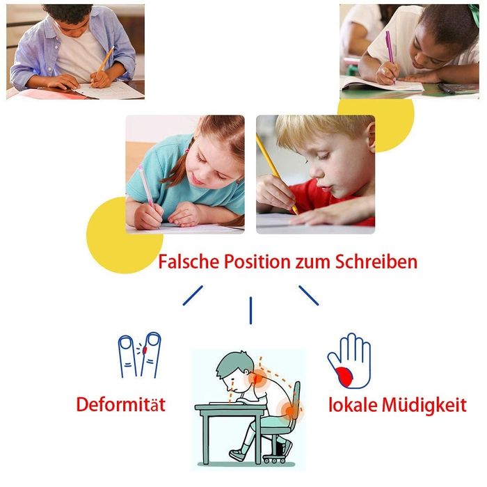 Suport corectare a poziției de scriere set 6 piese