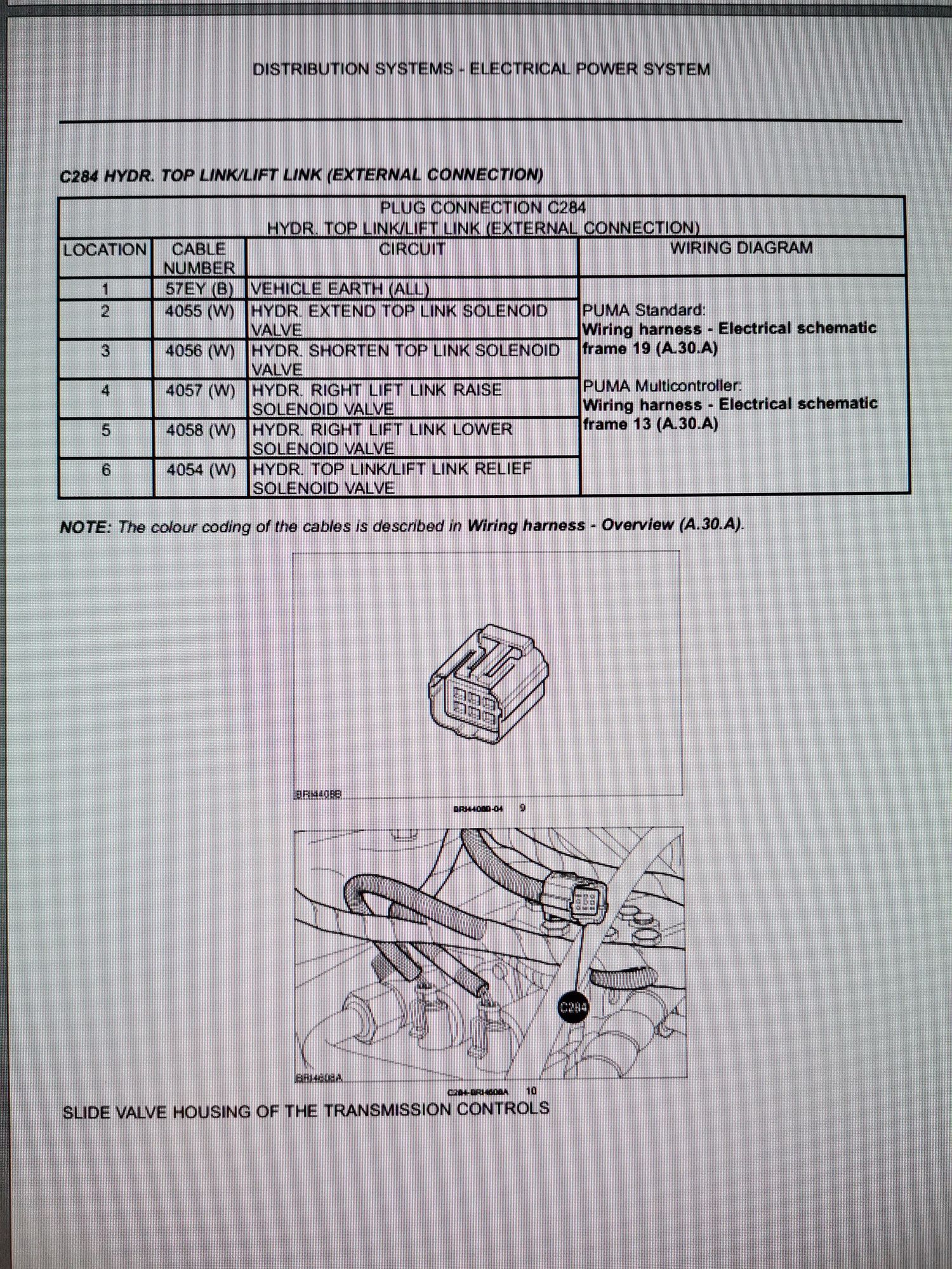 Manual de servis  Puma 165 Puma 180 Puma 195 P210