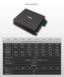 Amplificator auto SQ Sound Magus cs1200.1