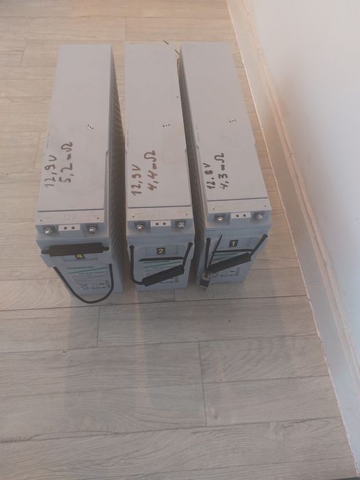 Батерии и инвертор за соларни панели