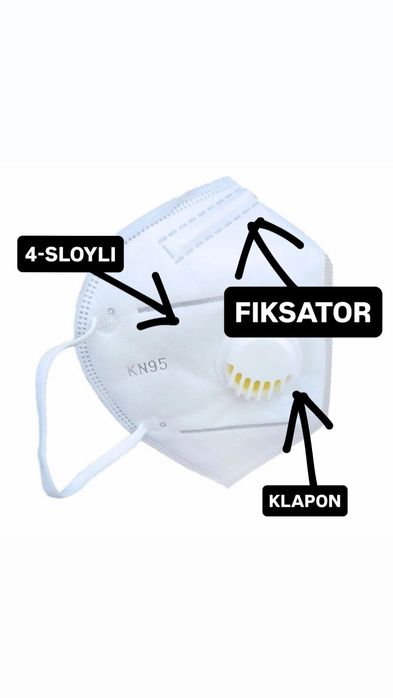 MASKA KN95 (Resperator,Klapon,4-Sloy)