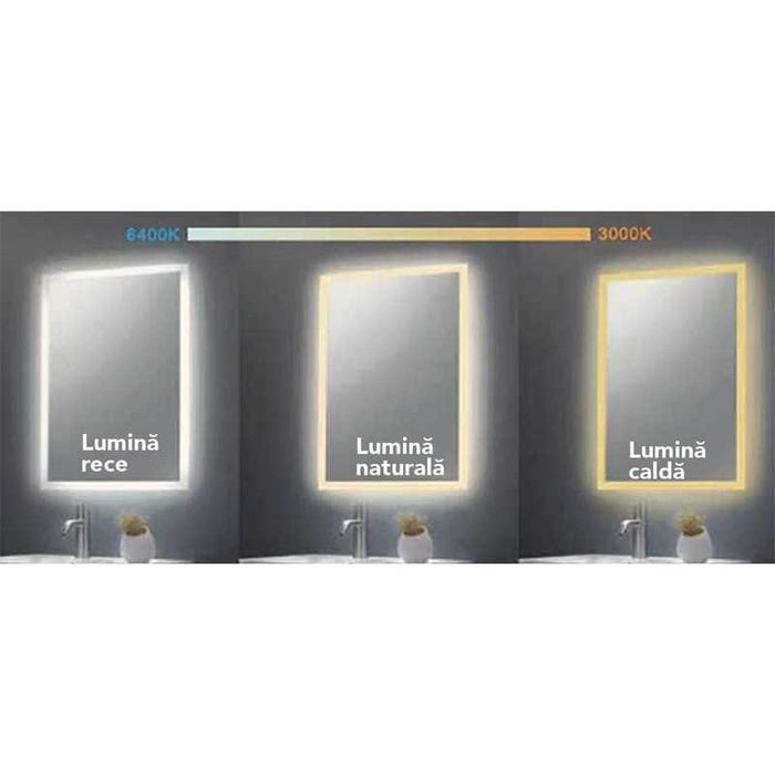 Oglindă inteligenta  LED  pentru baie, anti-aburire