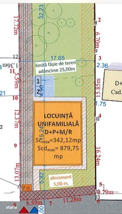 Teren intravilan 1000 mp, zona Dambul Rotund