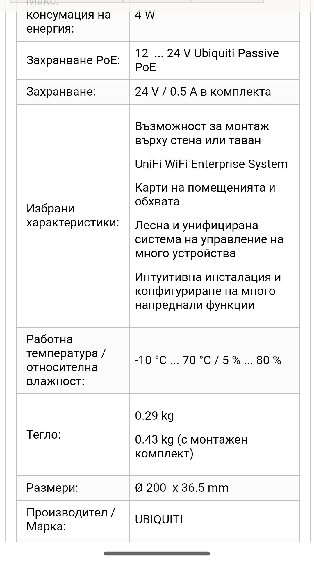 Унифи точка за достъп / Unifi