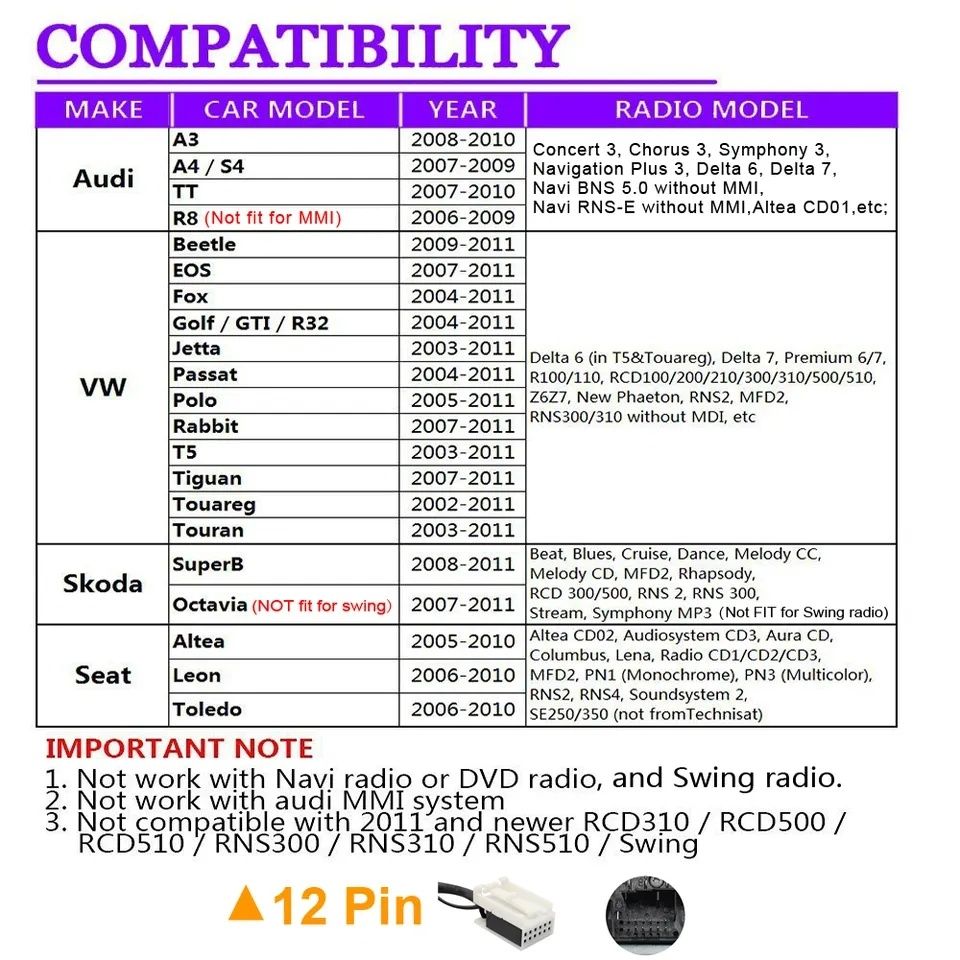 USB/ AUX адаптер 12 пина