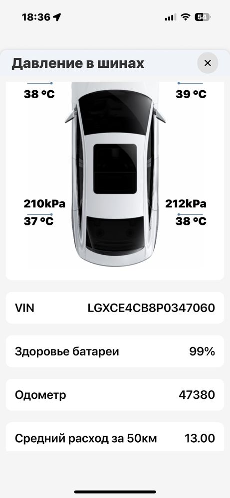 Мастер акаунт (телефонда машинани бошкариш)