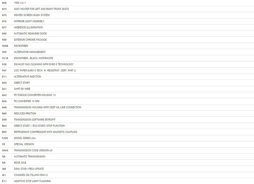 Mercedes-Benz GLK 220 cdi