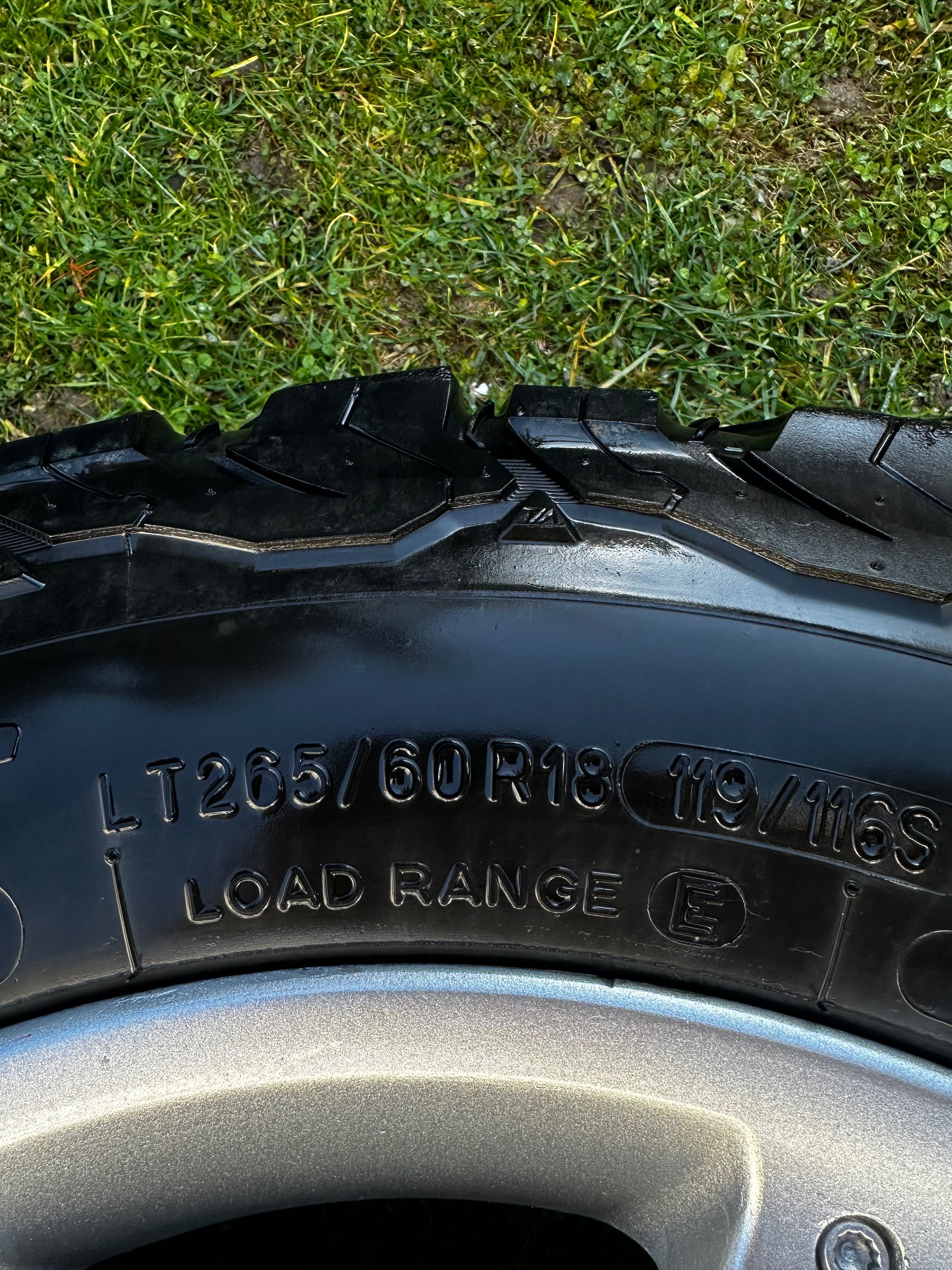 Гуми с джанти BFGoodrich