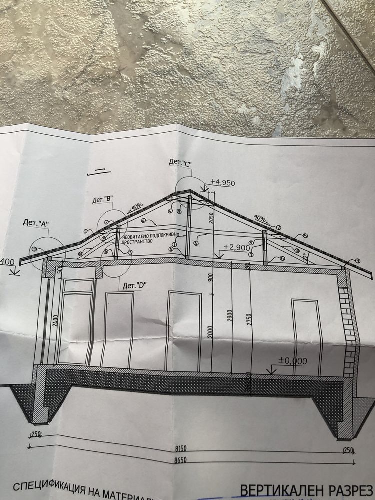 Готов одобрен архитектурен проект за малка едноетажна къща