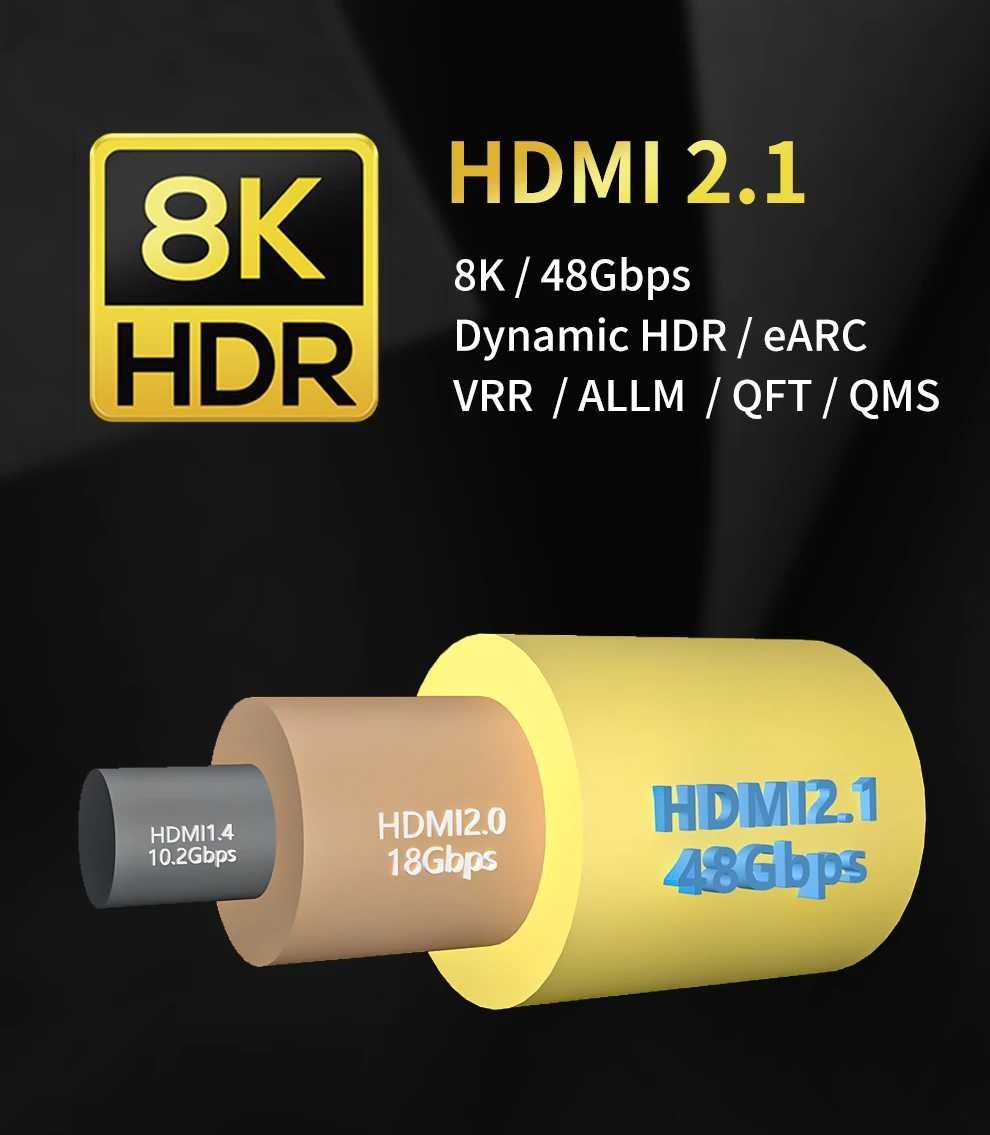 Кабел 3м. Display port 1.4 към HDMI 2.1 8к 4к
