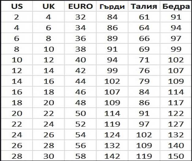 Розов бански, марка USA PRO, от Sports Direct, UK