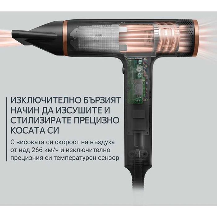 Сешоар Rowenta - с гаранция