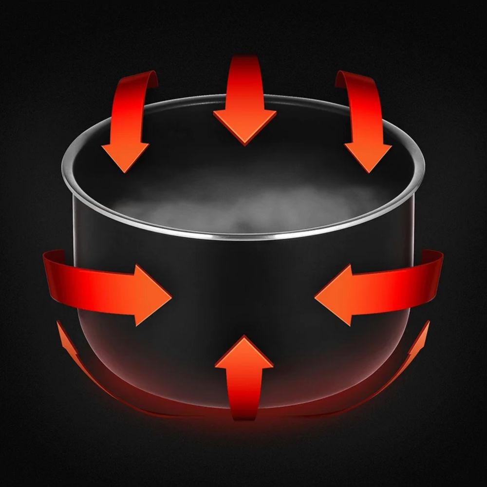 Мультиварка Скороварка Xiaomi Electric Pressure Cooker 4.8L EU