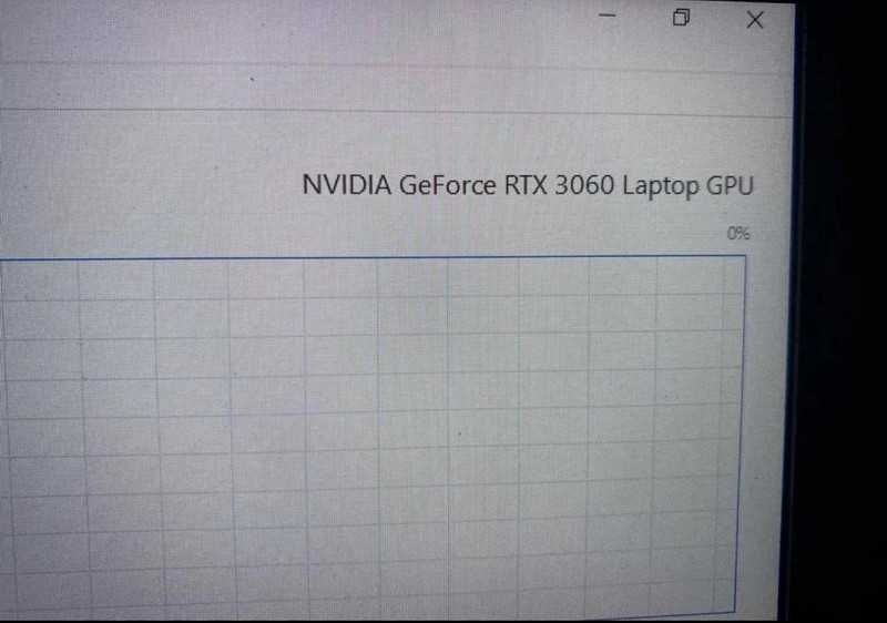 Laptop Gaming - Ryzen 7 - RTX 3060 - 32 RAM
