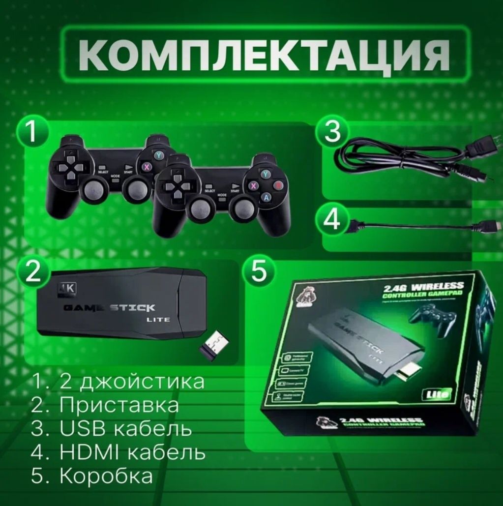 Игровая приставка для телевизора 20.000 игр