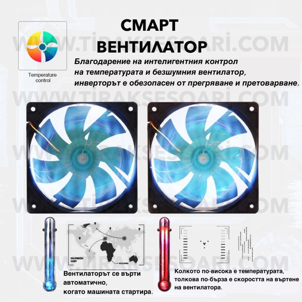 Инвертор за камиони 1200W, инвертор за ток от 24V към 220V