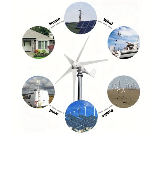 Turbina generator eolian pentru uz ca cu snic 1000w 24v