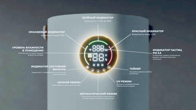 HOFMANN Havo tozalagich + namlagich 2in1