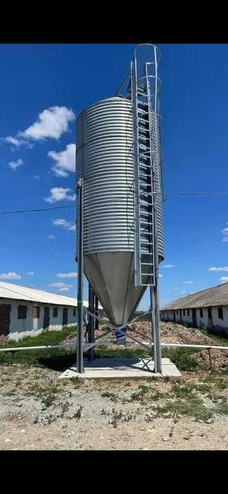 Inchiriez/Vand FERMA